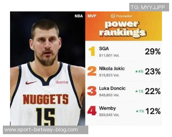 约基奇总结比赛失利原因强调沟通不足与防守反应迟缓 约基奇总结比赛失利原因强调沟通不足与防守反应迟缓